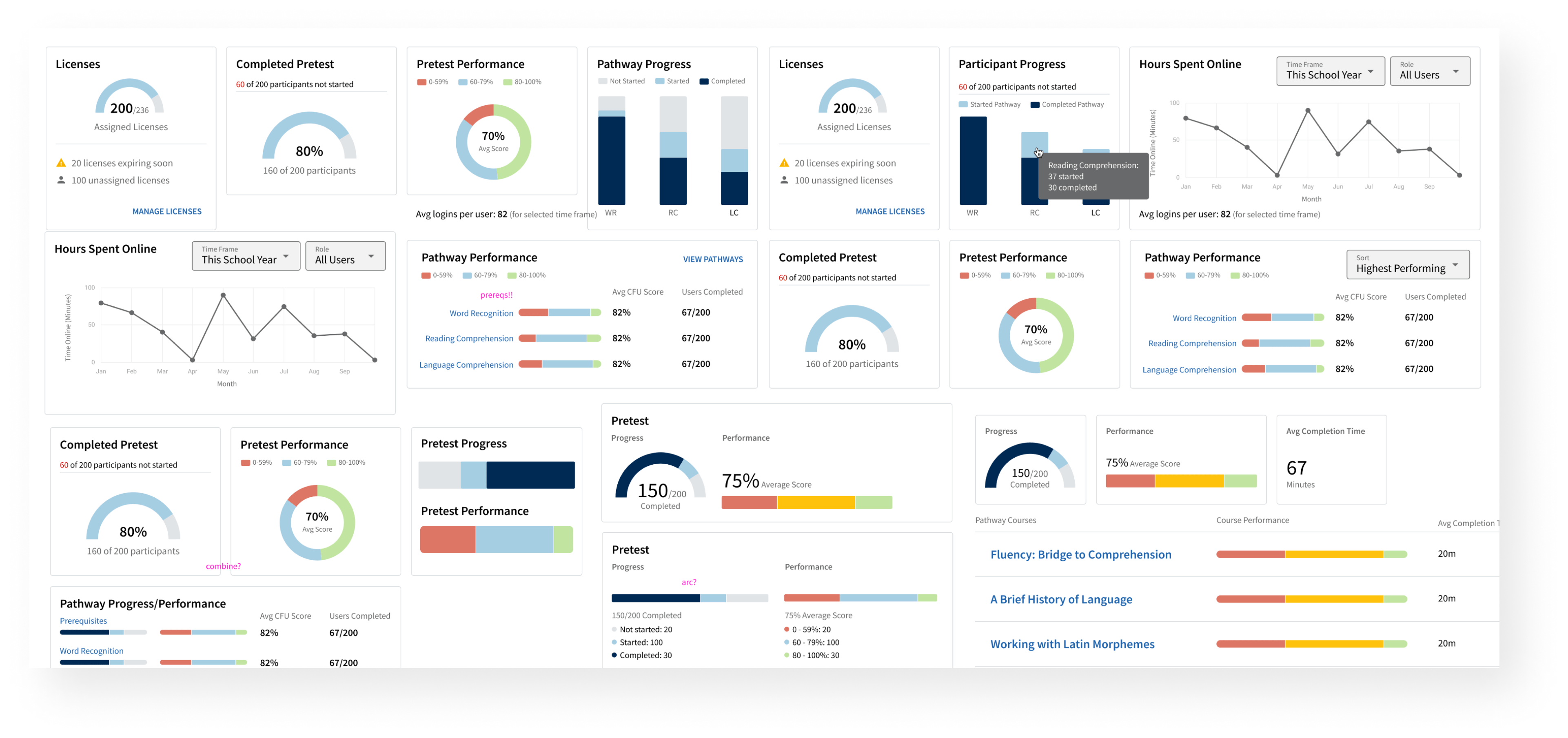 dataviz-min