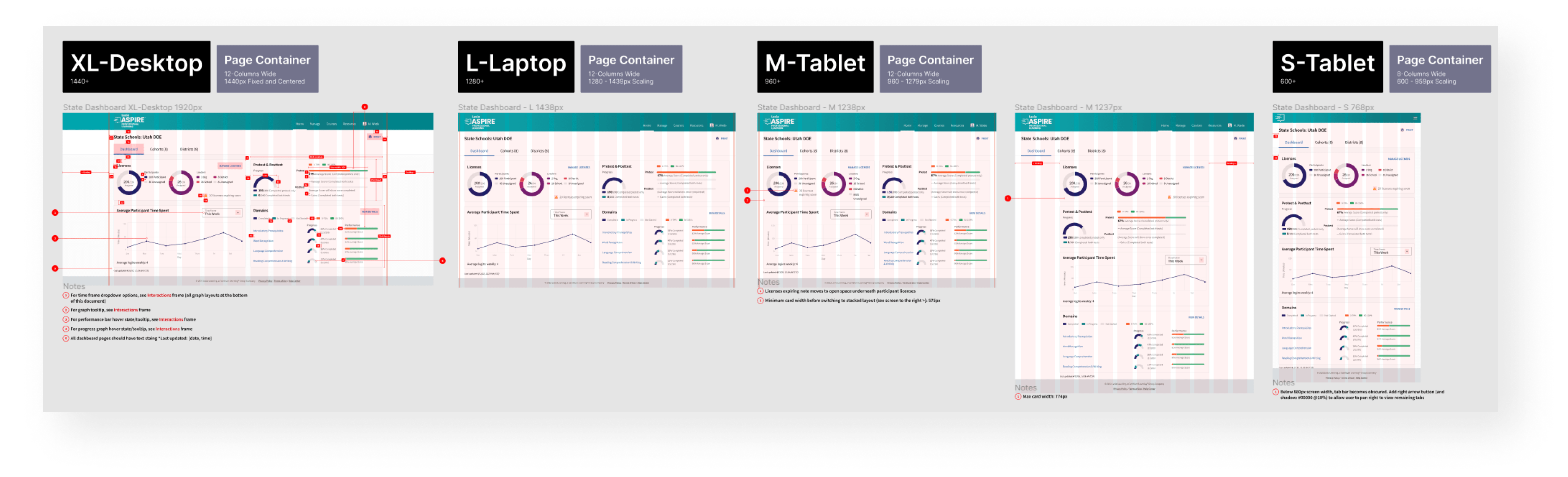 responsive-min